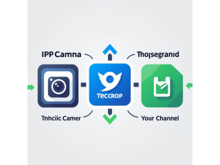 Как настроить Telegram для удалённого мониторинга с IP-камеры